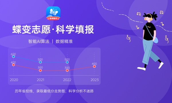 2024數字媒體藝術專業 廣闊就業前景、多元方向與核心崗位——聚焦數字廣告制作